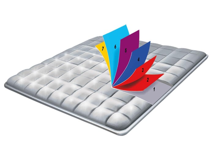 Visual thumbnail_Thermicamp_CLAIRVAL_detail-matiere-multicouche